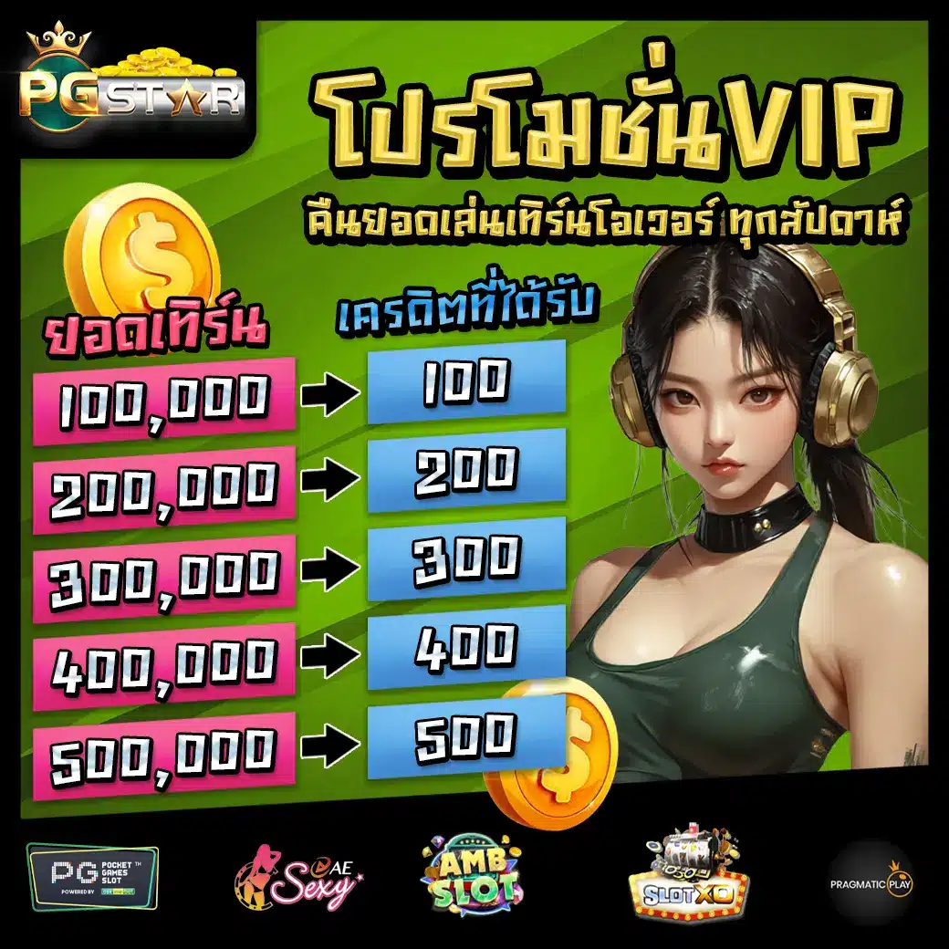 PGSTAR Promotion 3 PGSTAR Promotion 3